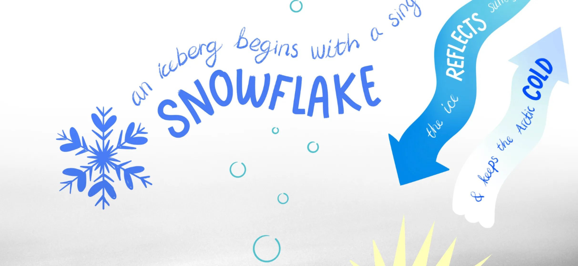 Din stemme teller utstilling uit